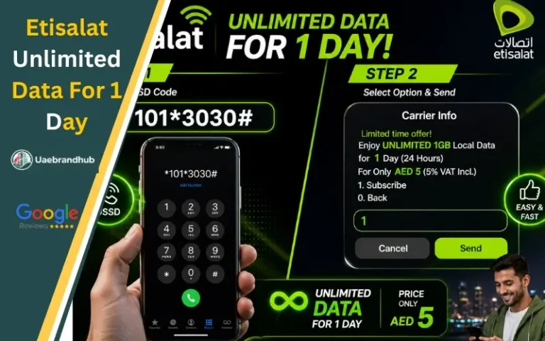 Etisalat unlimited data for 1 day Package – Price, Activation & Full Etisalat unlimited data for 1 day