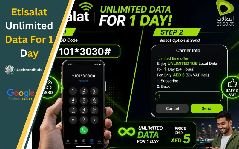 Etisalat unlimited data for 1 day