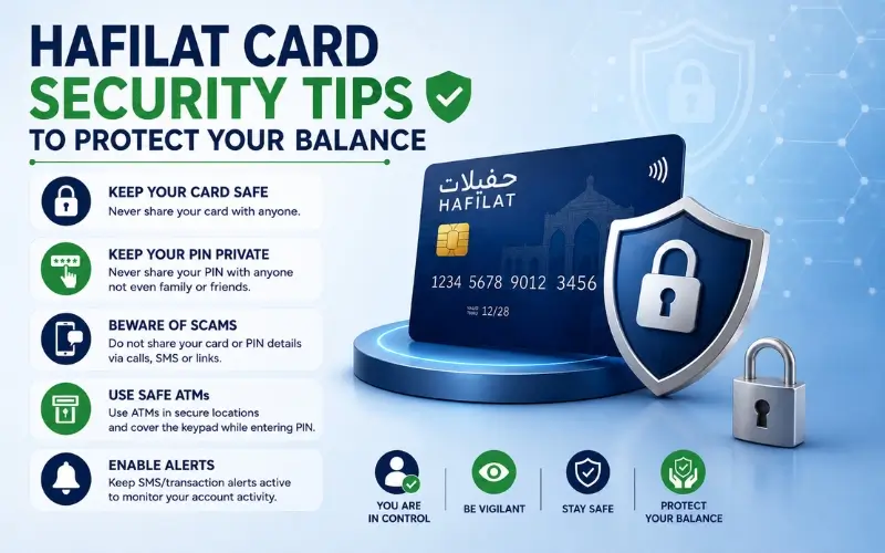 Hafilat Card