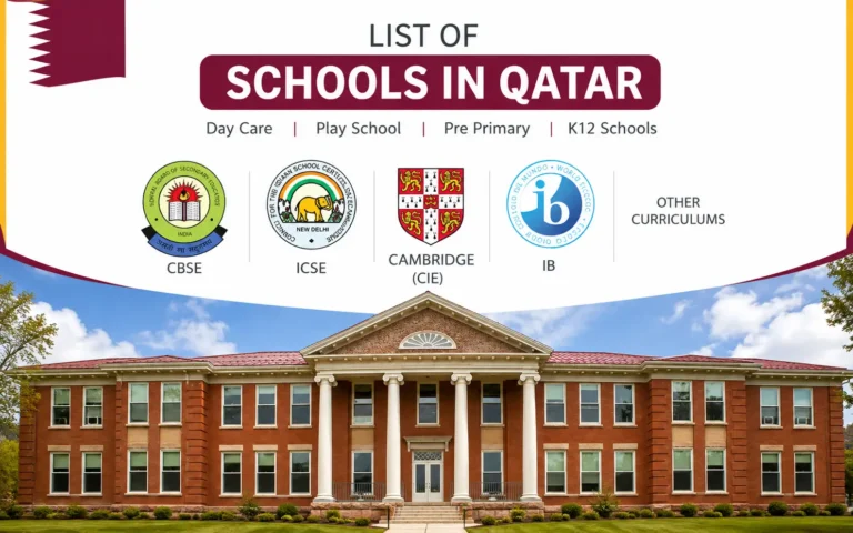 Best US-Accredited Online Schools for Qatar Families in 2026: 7 Programs Compared Online Schools for Qatar Families